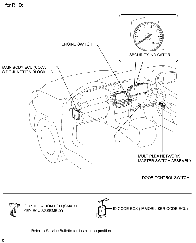 A01EO1EE01