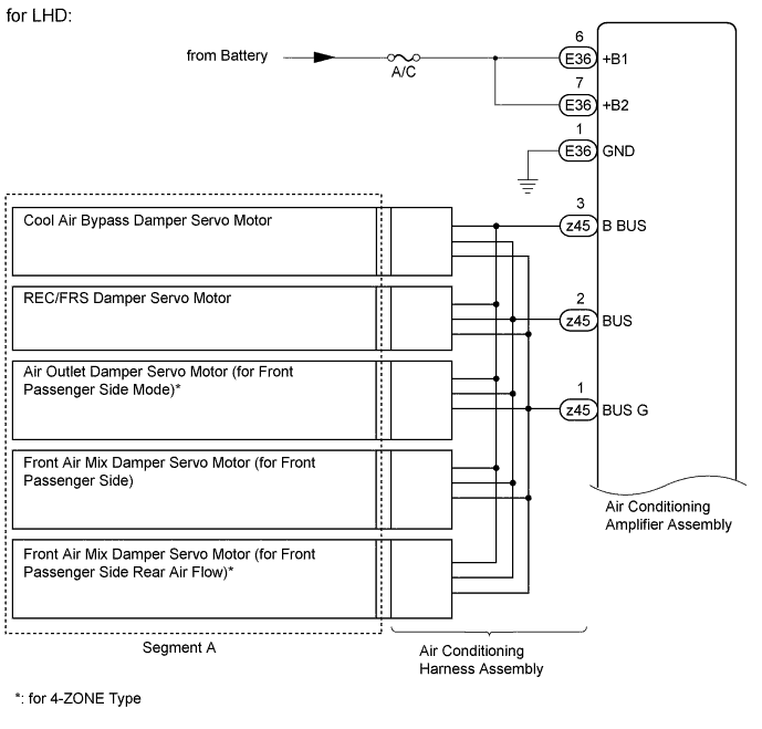 A01EO2OE02