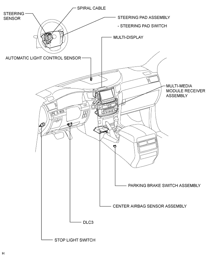 A01EOA0E01