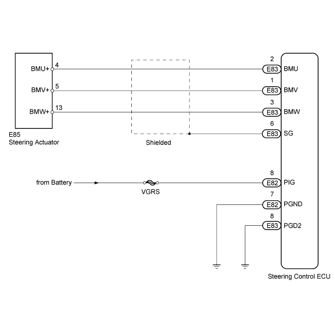 A01EOAOE06