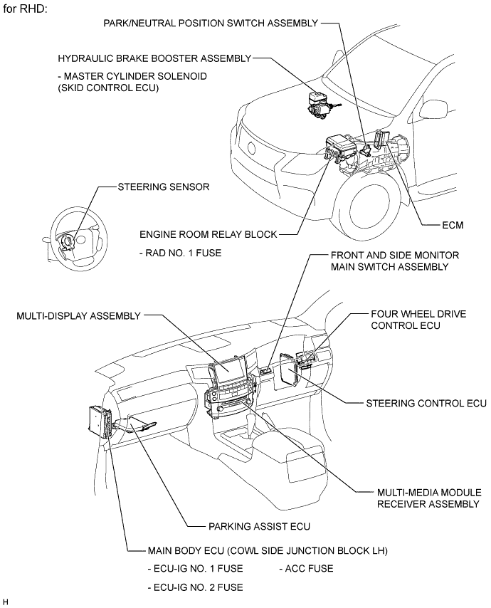 A01EOAZE02