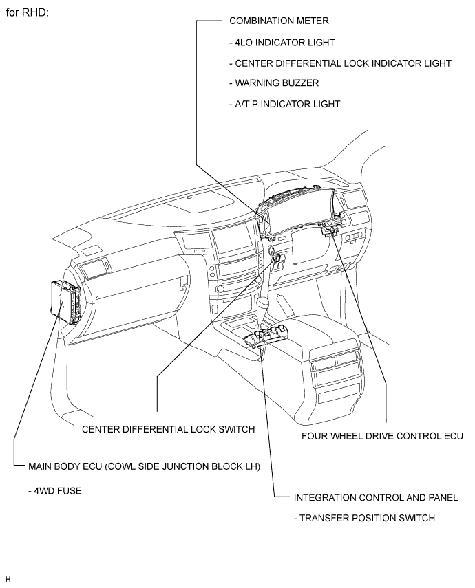 A01EOC8E01