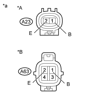 A01EOCOE02