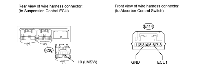 A01EOCPE02