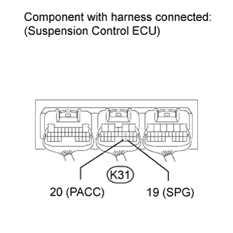 A01EODIE02