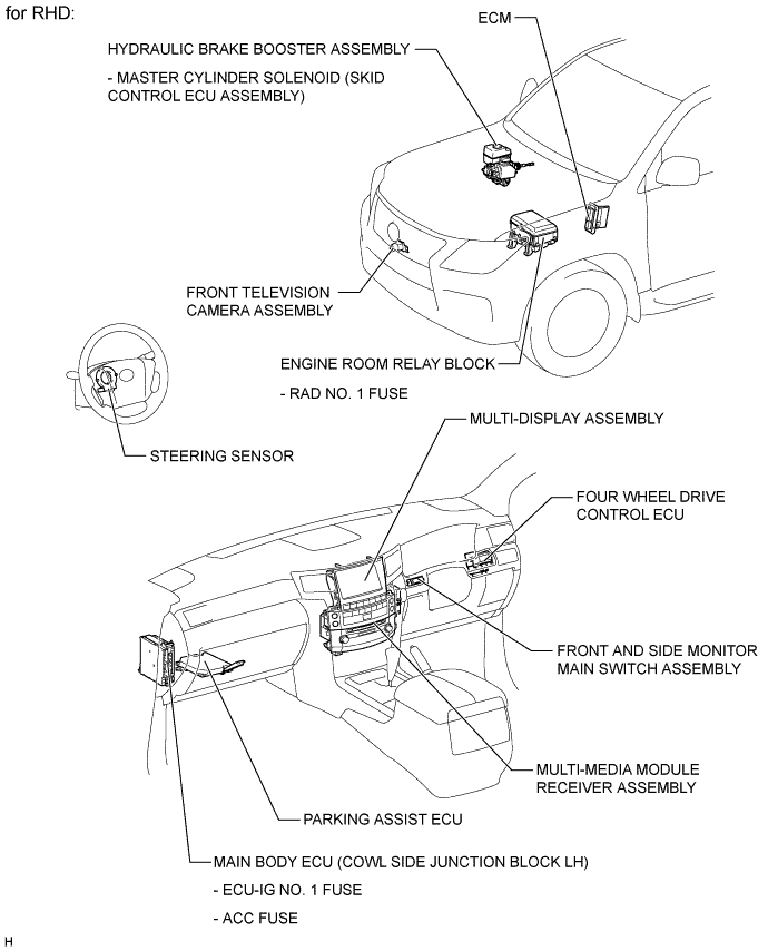 A01EOECE01