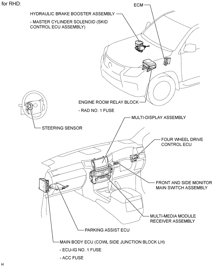 A01EOECE04