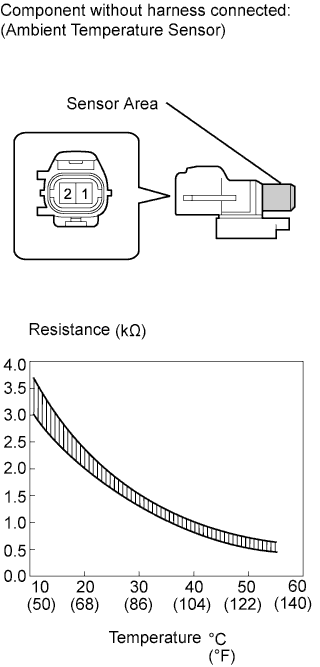 A01EOFCE20