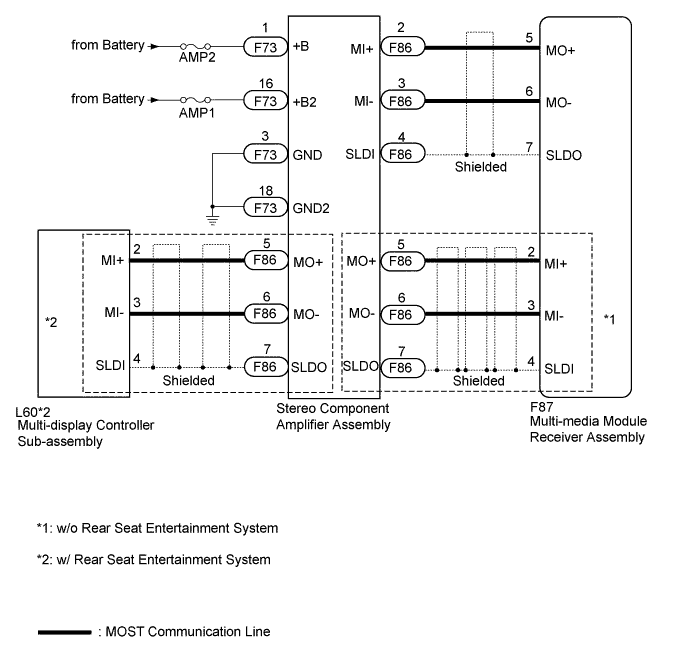 A01EOG1E05