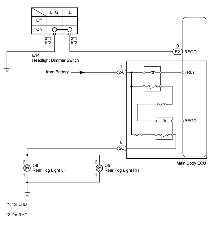 A01EOH4E01