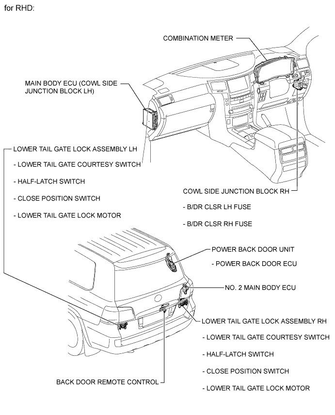 A01EOH5E01