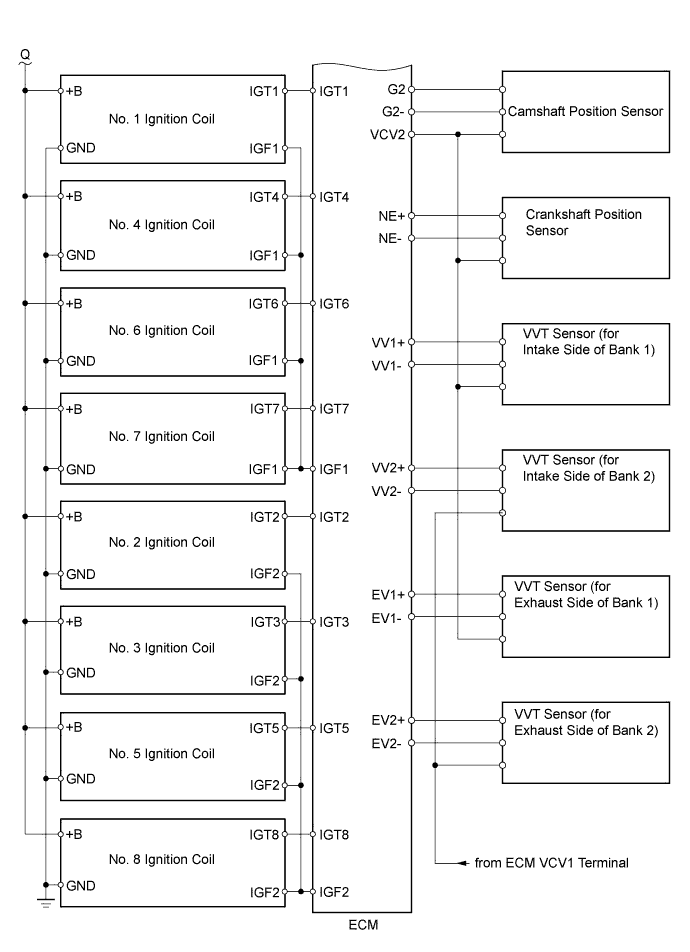 A01EOIDE02