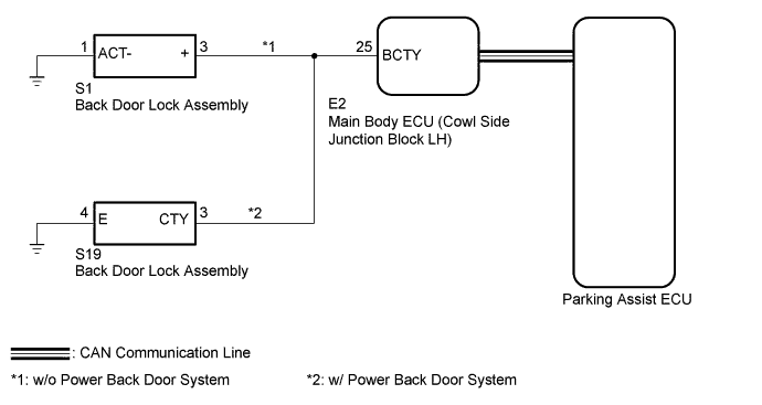 A01EOIXE08