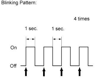 A01EOJKE06