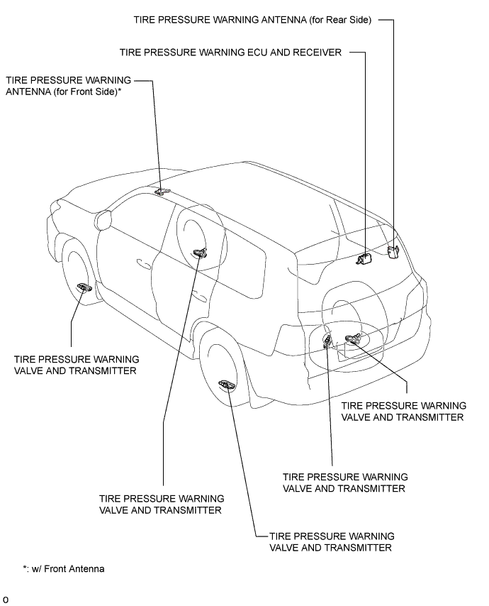 A01EOJLE01