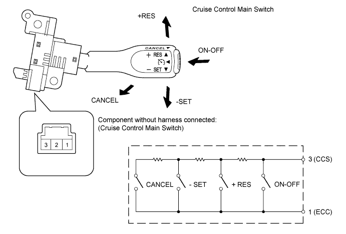 A01EOJUE01