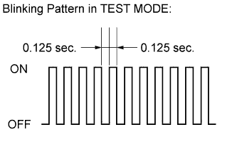 A01EOLEE02