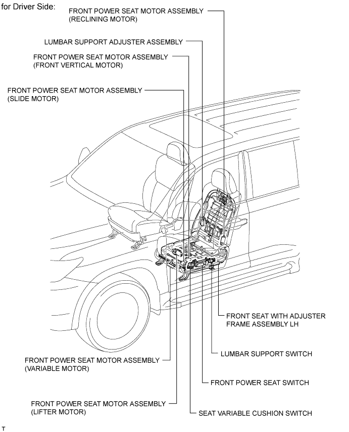 A01EOLSE03