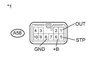 A01EOMME02