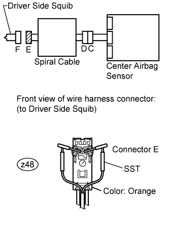 A01EOOLE18