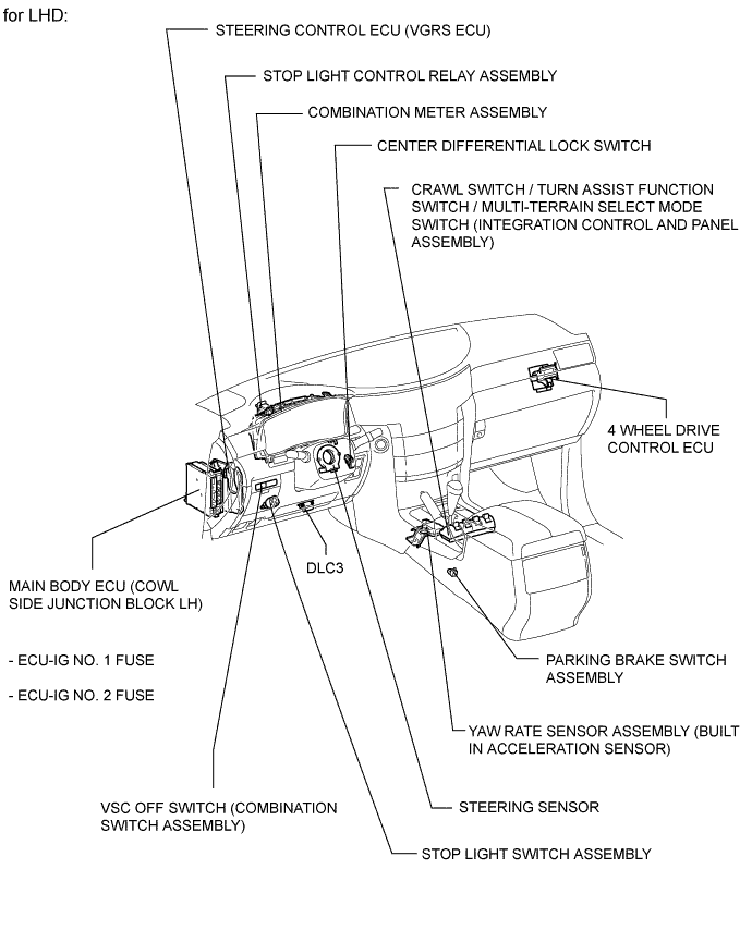 A01EOPNE01