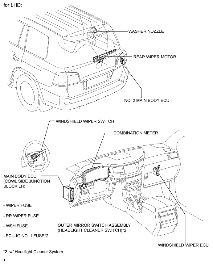 A01EOPRE03