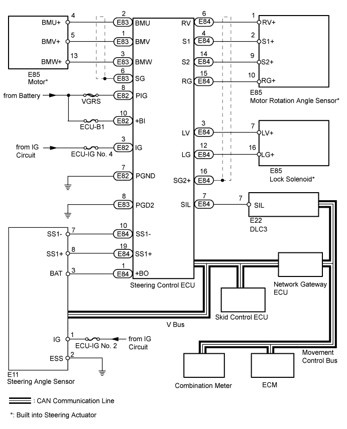 A01EOPVE09