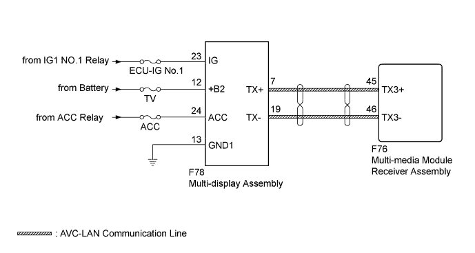 A01EOPYE08