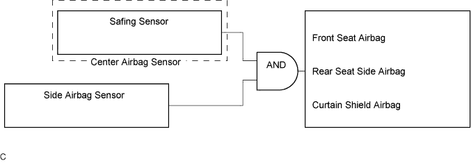 A01EOQ5E41