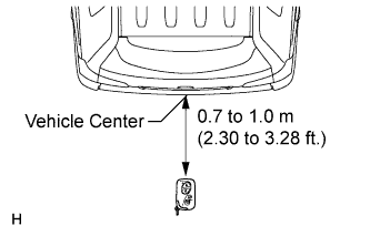 A01EOS1E01