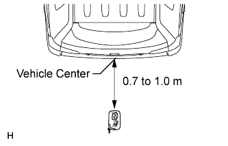 A01EOS1E02