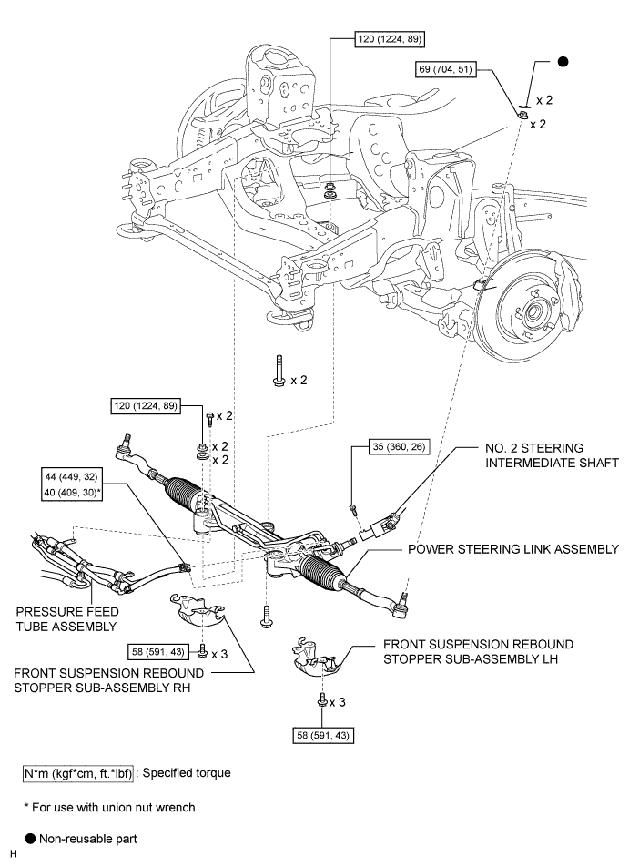 A01EOSDE01