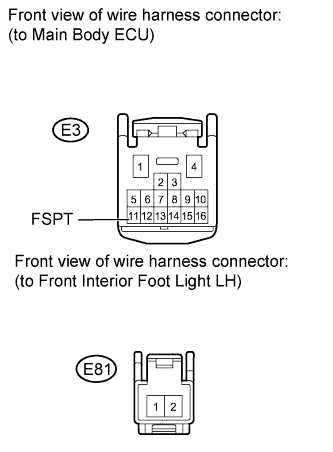 A01EOSME05