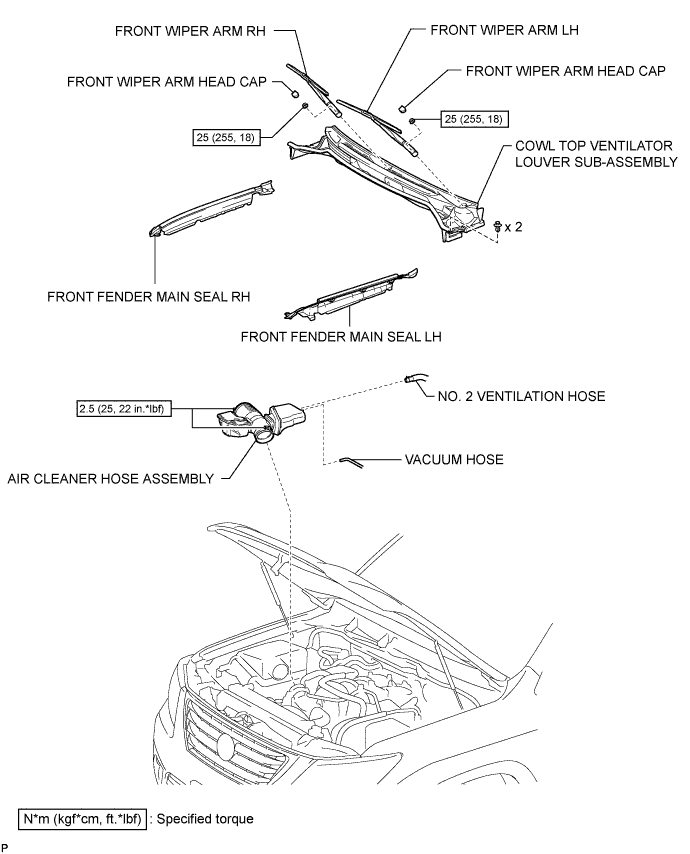 A01EOSYE02