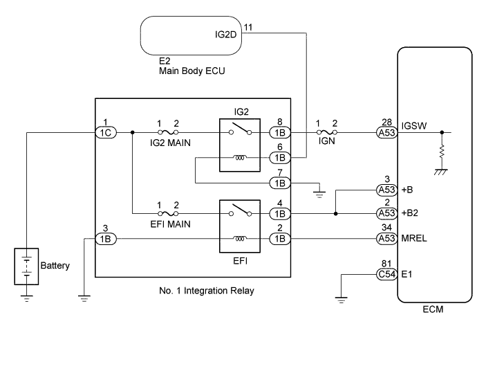 A01EOUIE02