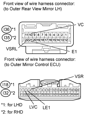 A01EOURE10