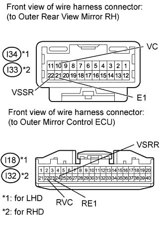 A01EOURE11