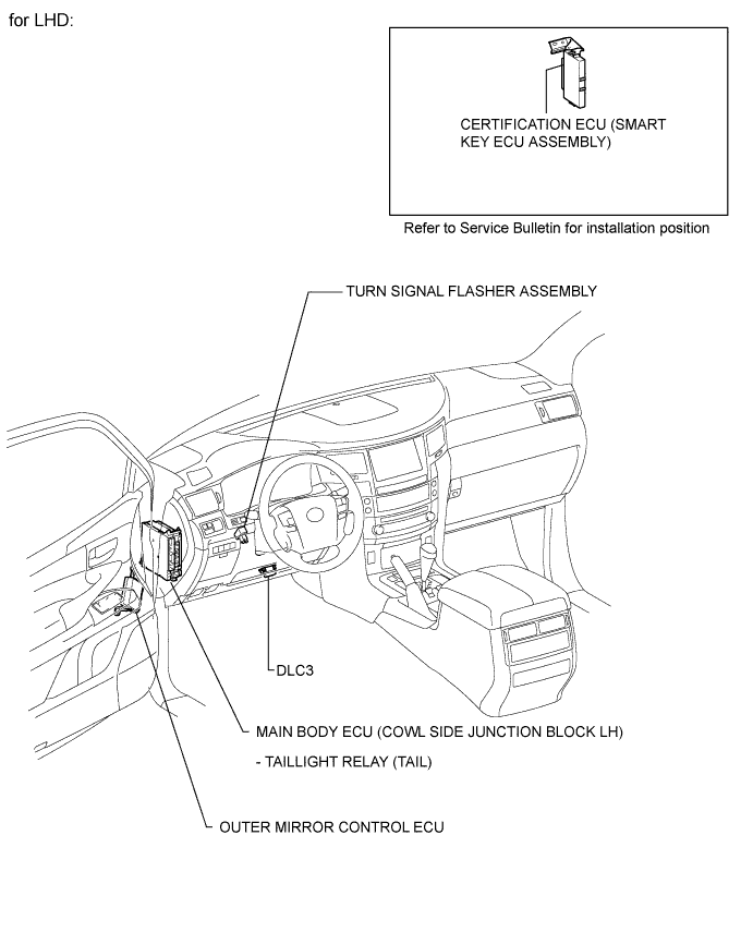 A01EOWIE02