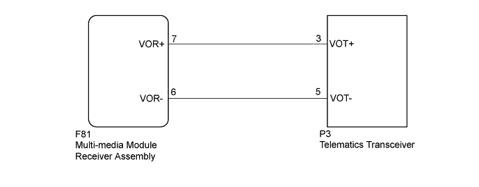 A01EOX3E02