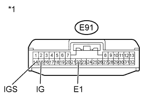 A01EOXNE02