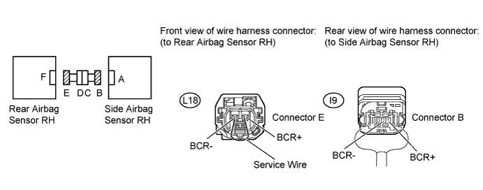 A01EOYSE04