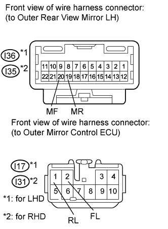 A01EOYYE11