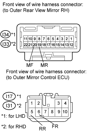 A01EOYYE12