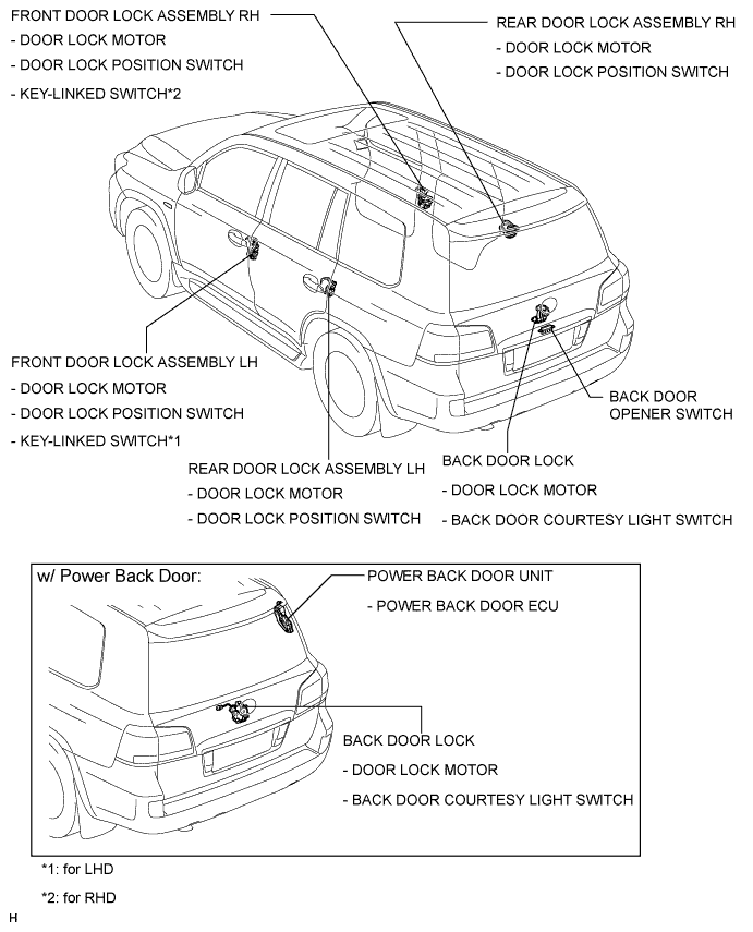 A01EOZ2E01