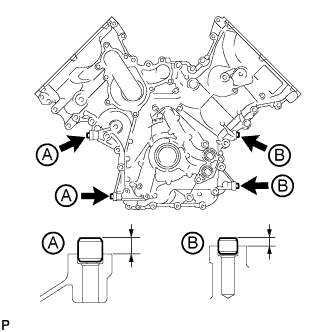 A01EOZUE02