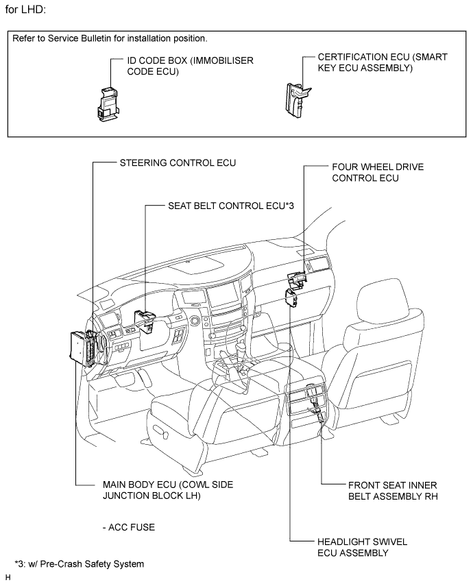 A01EP5ZE01