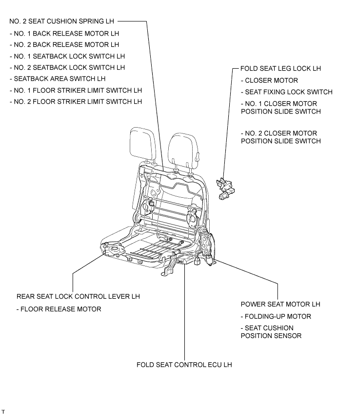 A01EP6PE02