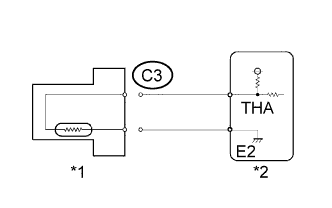 A01EP6SE15