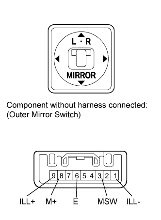 A01EPAIE02