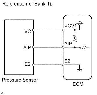 A01EPAQE14